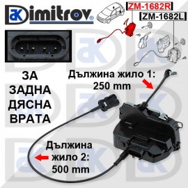 Брава задна дясна врата Renault Megane II